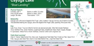 Lake Fact Sheets are HERE!